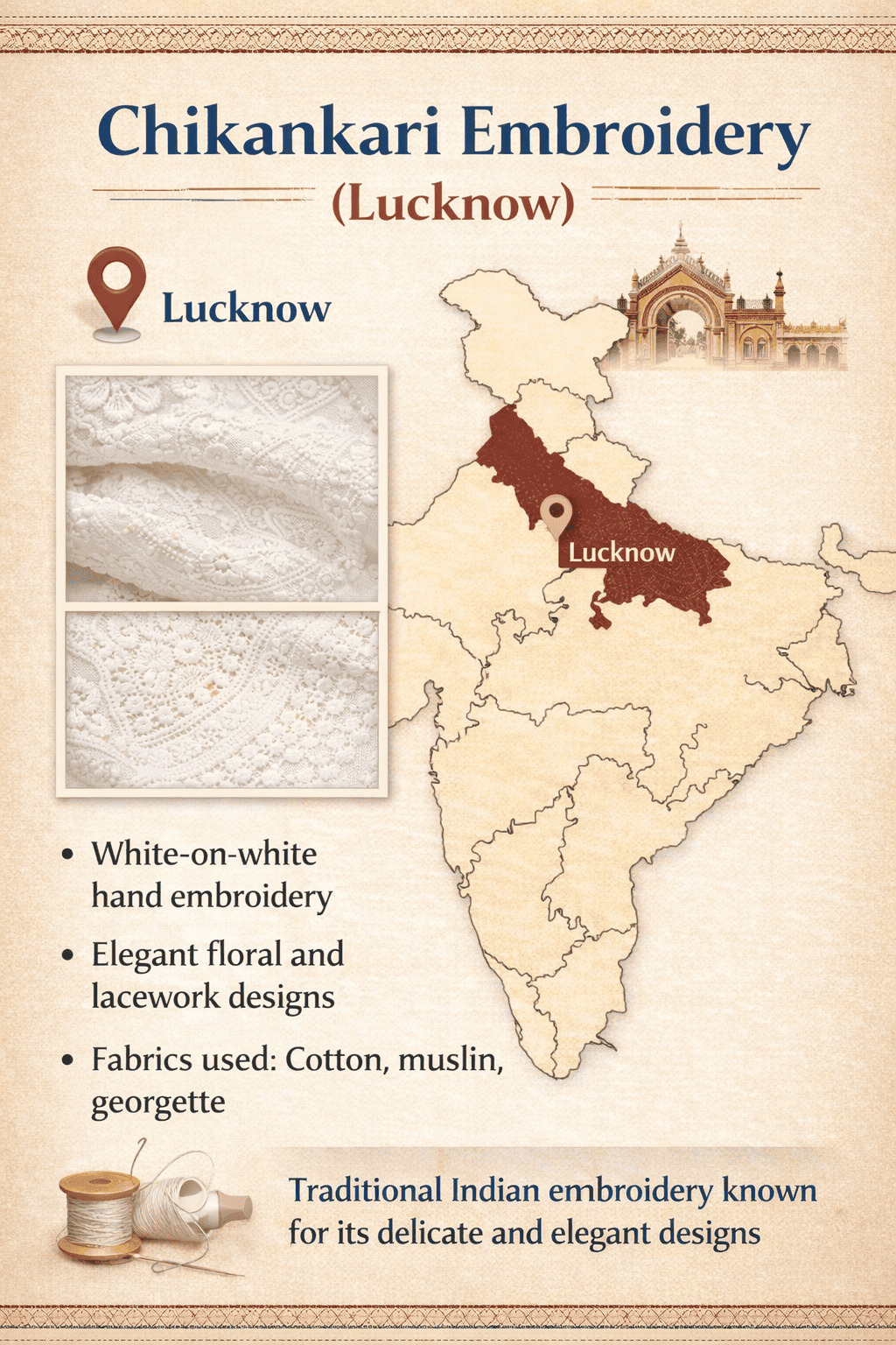 chikankari embroidery from Lucknow with delicate white threadwork 
